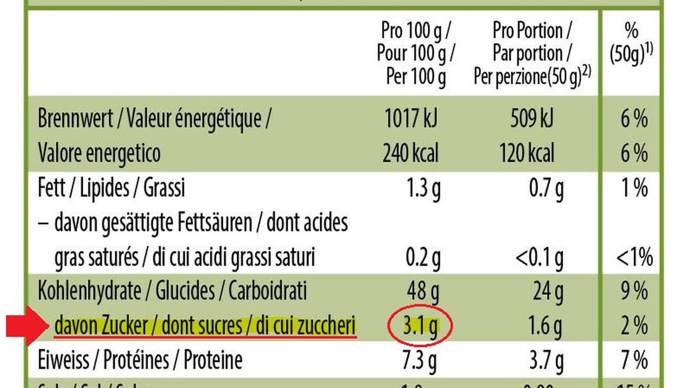 Etichetta dei valori nutrizionali (clicca per ingrandire)