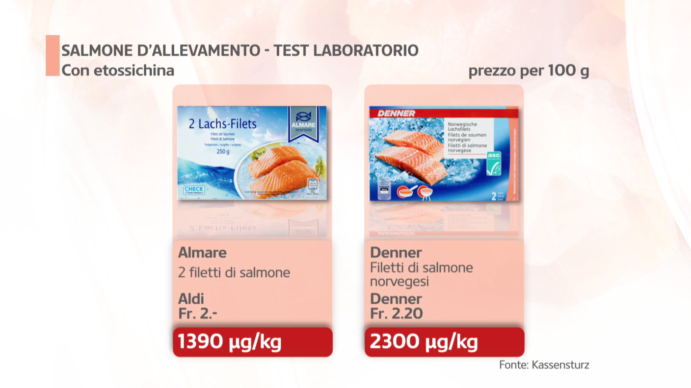 Etossichina salmoni - i peggiori