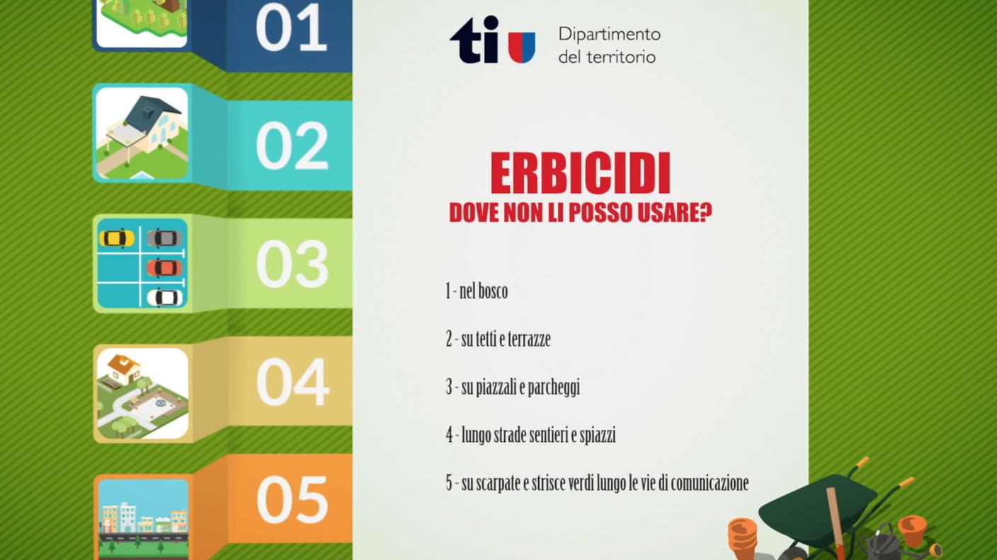 Regole utilizzo diserbanti