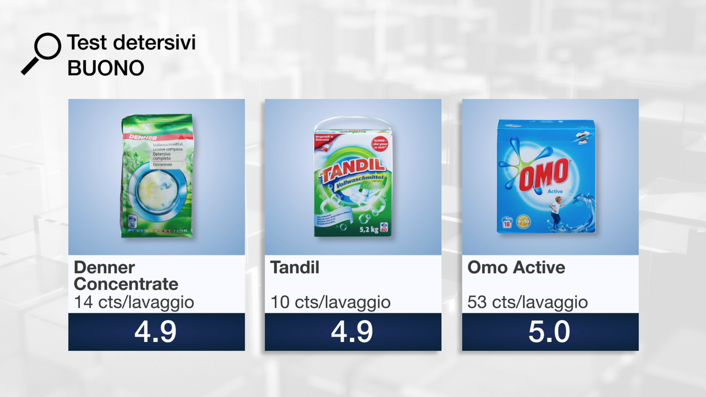 PC-test_detersivi-BUONO2.png