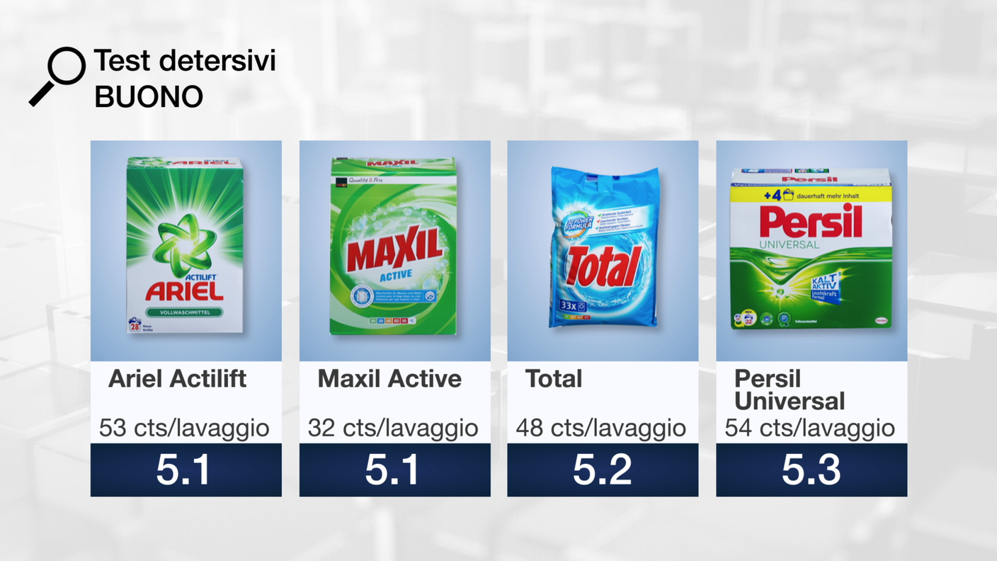 PC-test_detersivi-BUONO3.png