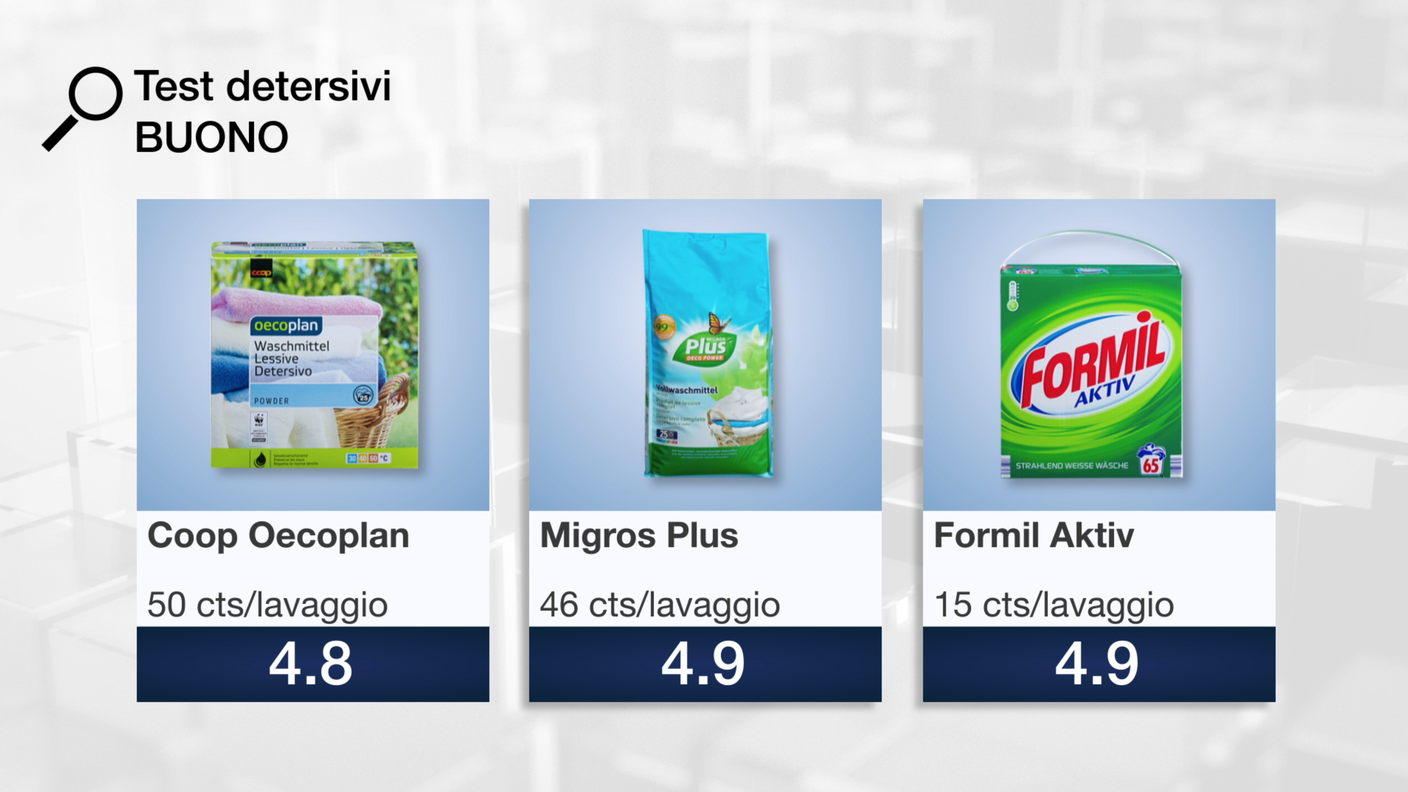 PC-test_detersivi-BUONO1.png