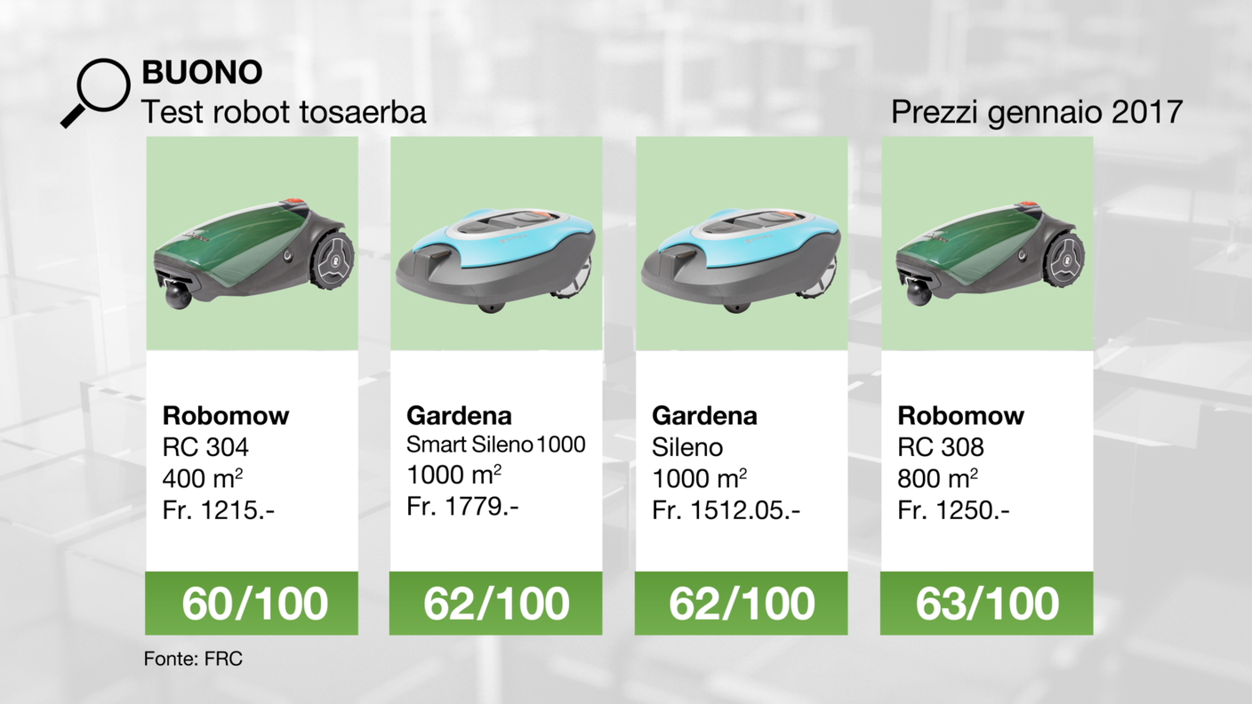 Tosaerba solo leggermente meno buoni, ma buoni