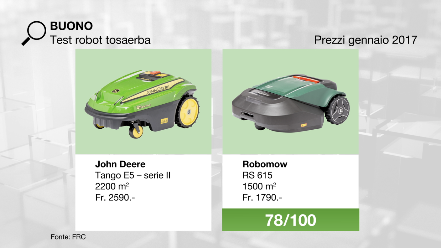 I tosaerba migliori