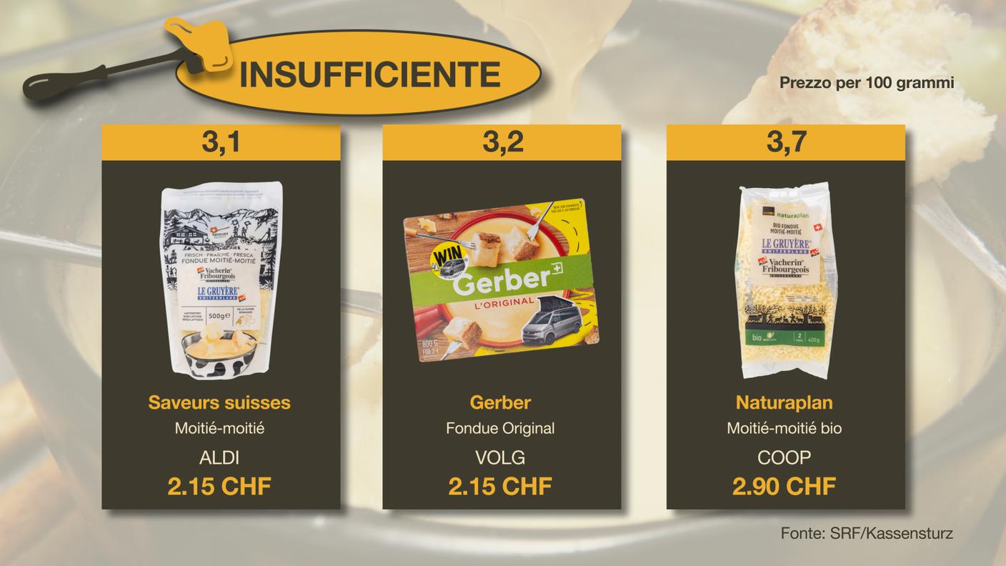 PC 26.1.24 - FONDUE_INSUFFICIENTE.jpg