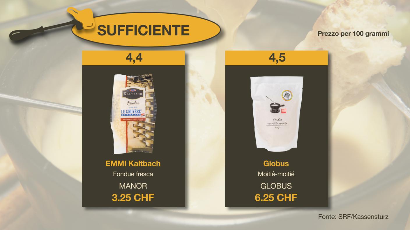 PC 26.1.24 FONDUE_SUFFICIENTE_2.jpg