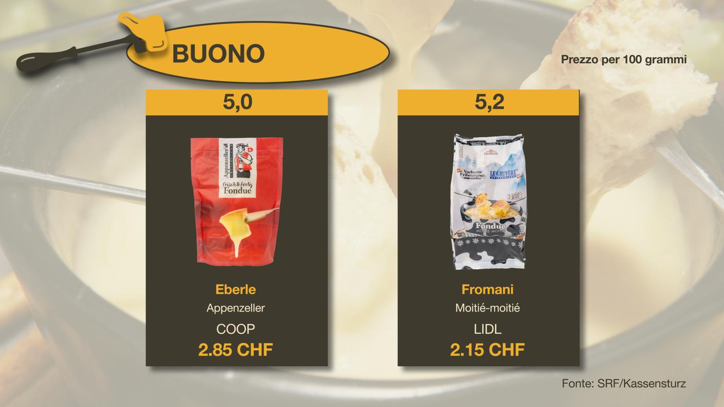 PC 26.1.24 FONDUE_BUONO.jpg
