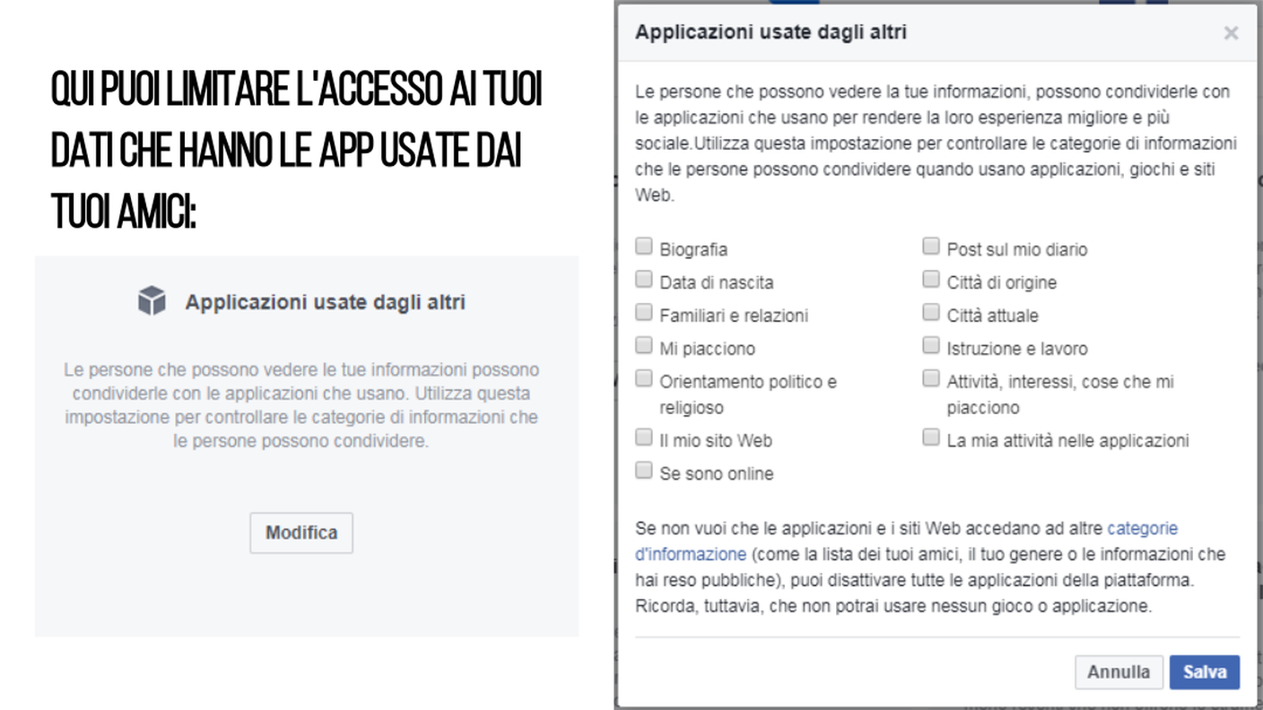 app usate da terzi facebook 