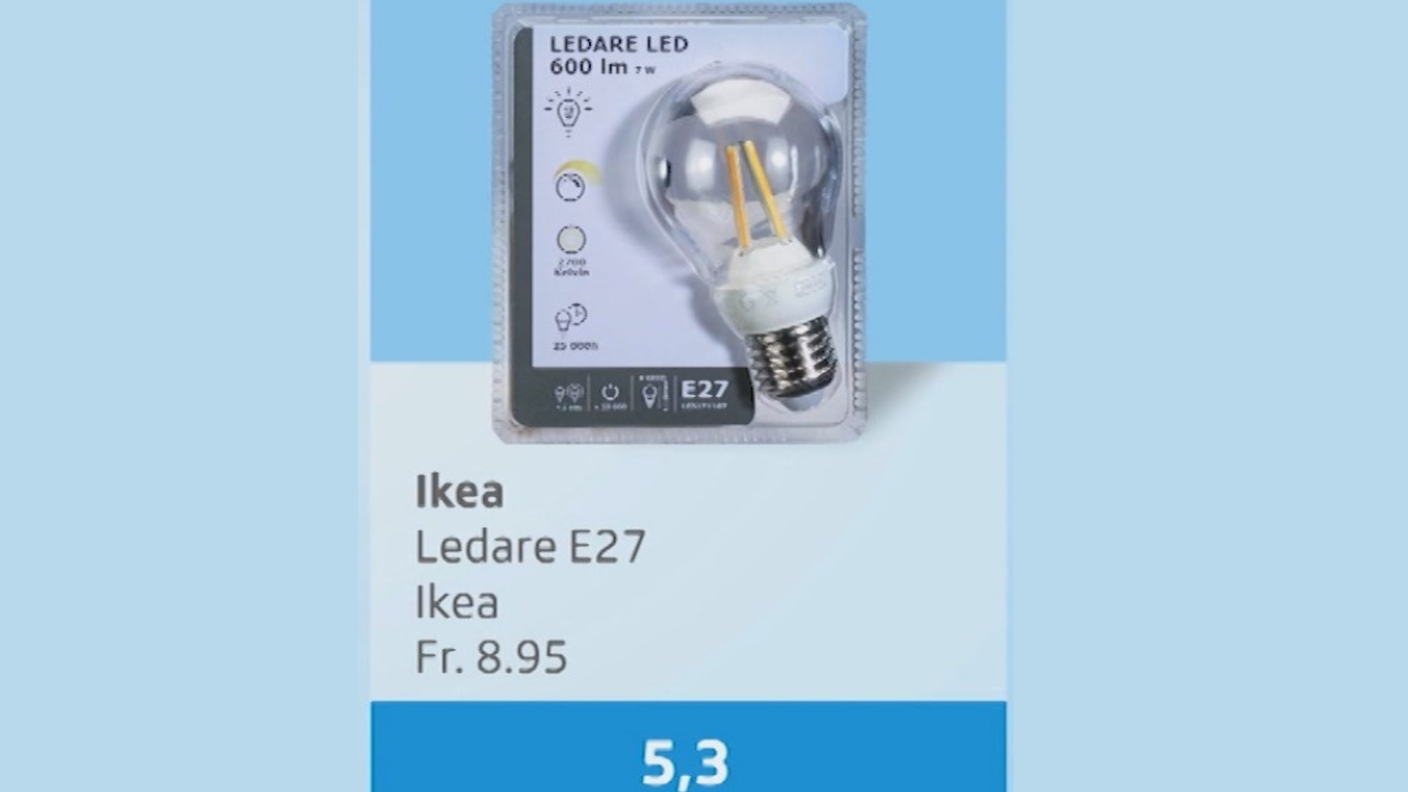 Lampadine Led - vincitore.png