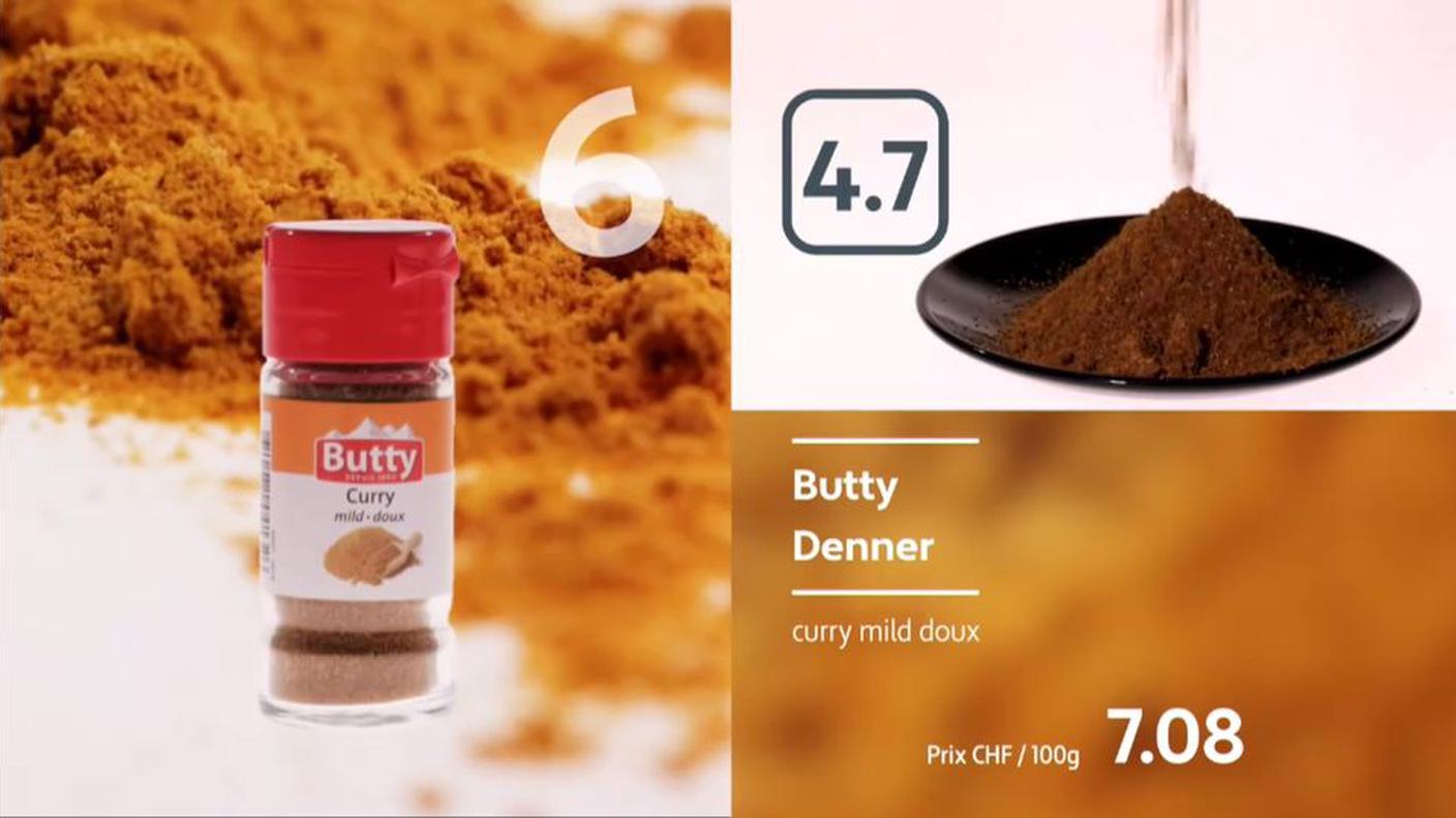 6° posto: Curry dolce Butty venduto da Denner