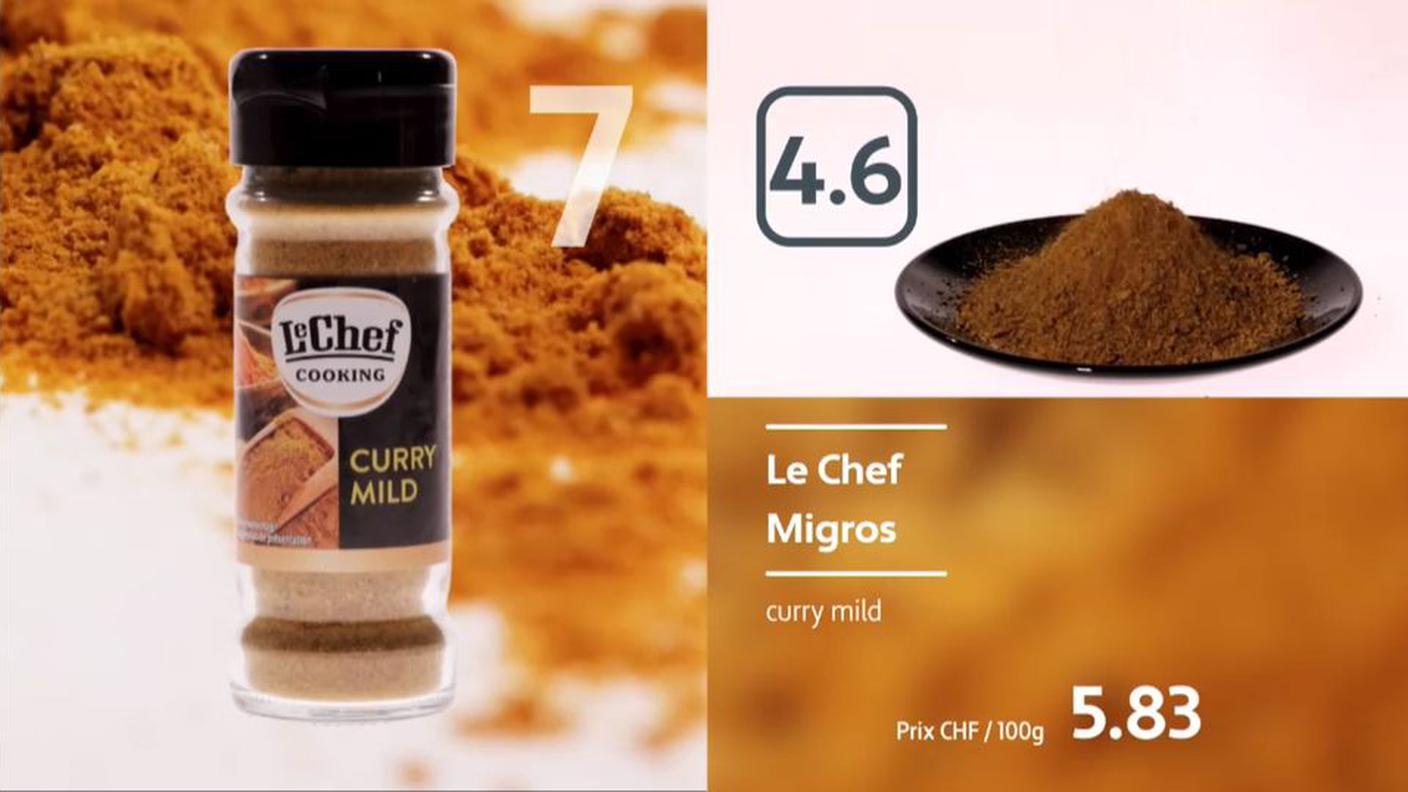 7° posto: Curry mild Le Chef venduto da Migros