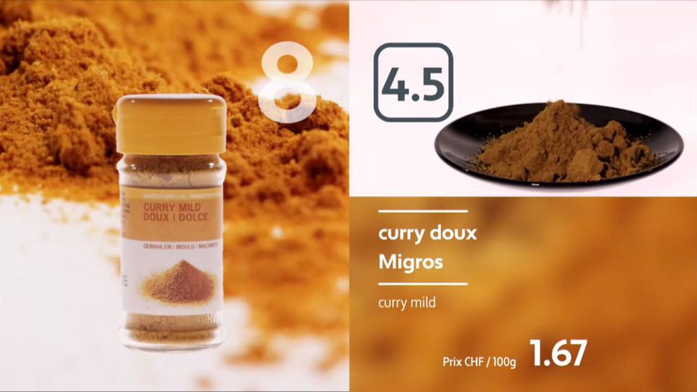 8° posto: Curry dolce di Migros