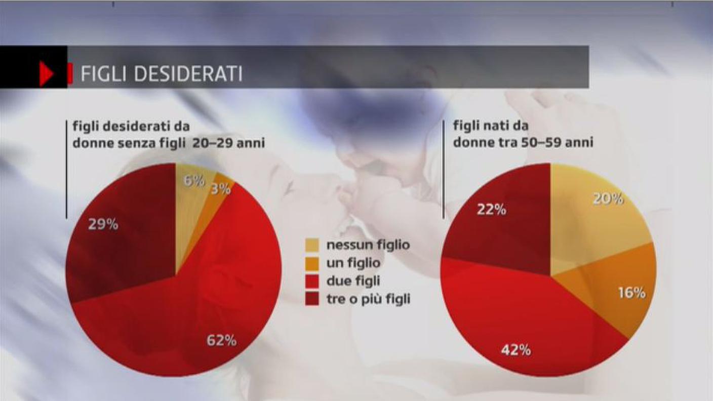 figli.JPG