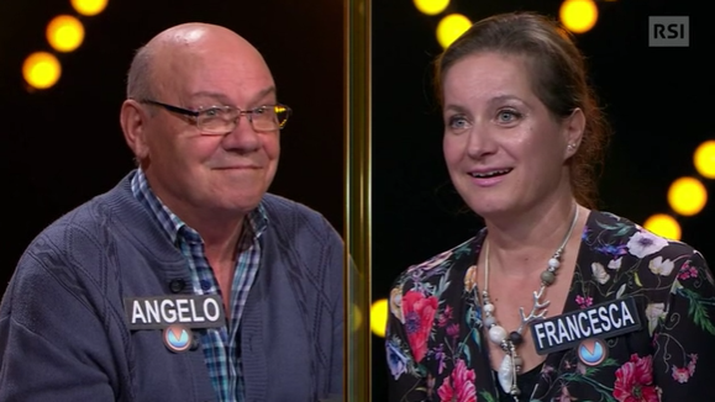 REG. 23.09 Angelo vs Francesca