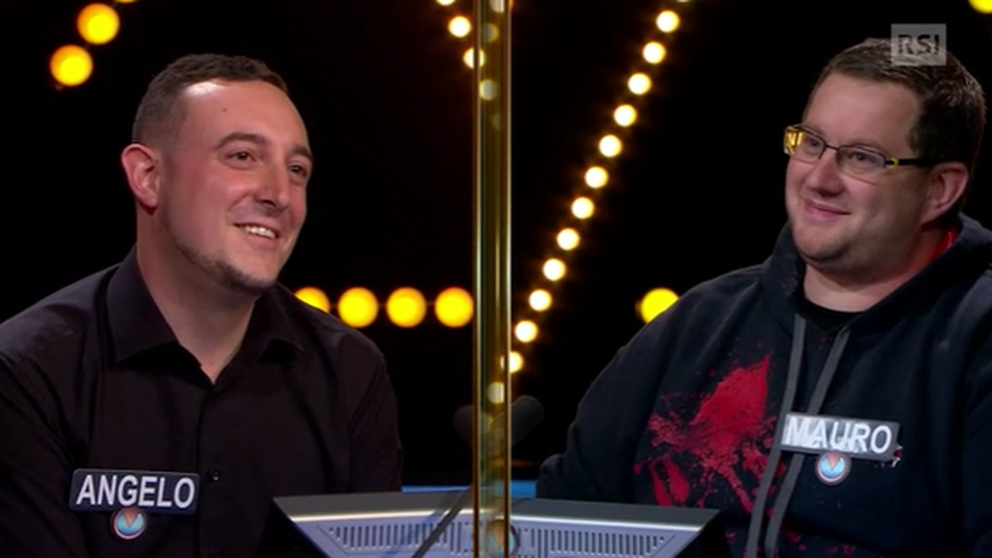 REG. 12.10 Angelo vs Mauro