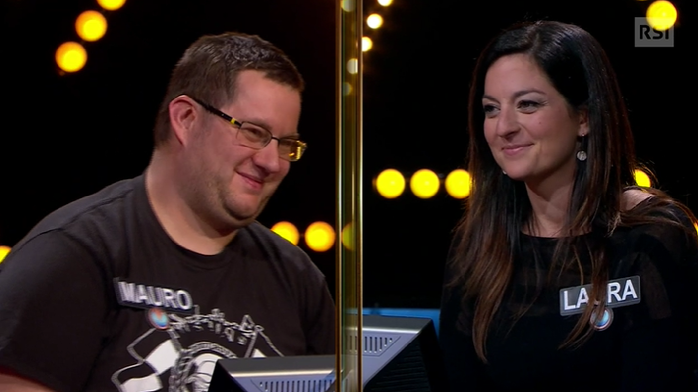 REG. 14.10 Mauro vs Laura