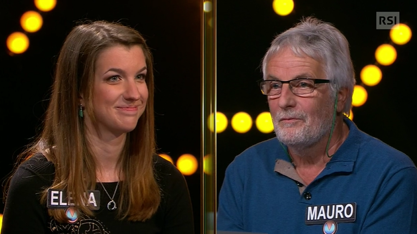 REG. 22.10 Elena vs Mauro