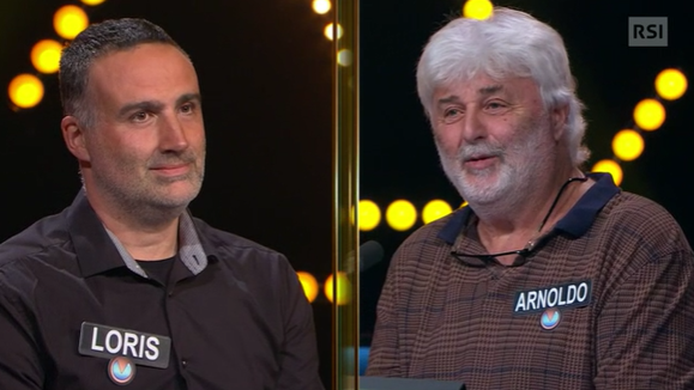 REG. 10.12 Loris vs Arnoldo