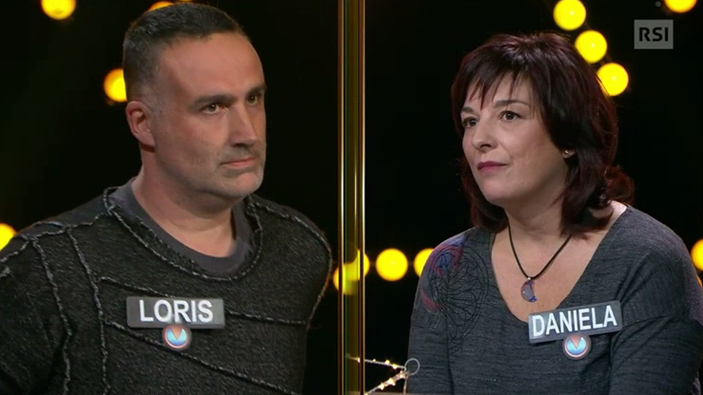 REG. 15.12 Loris vs Daniela