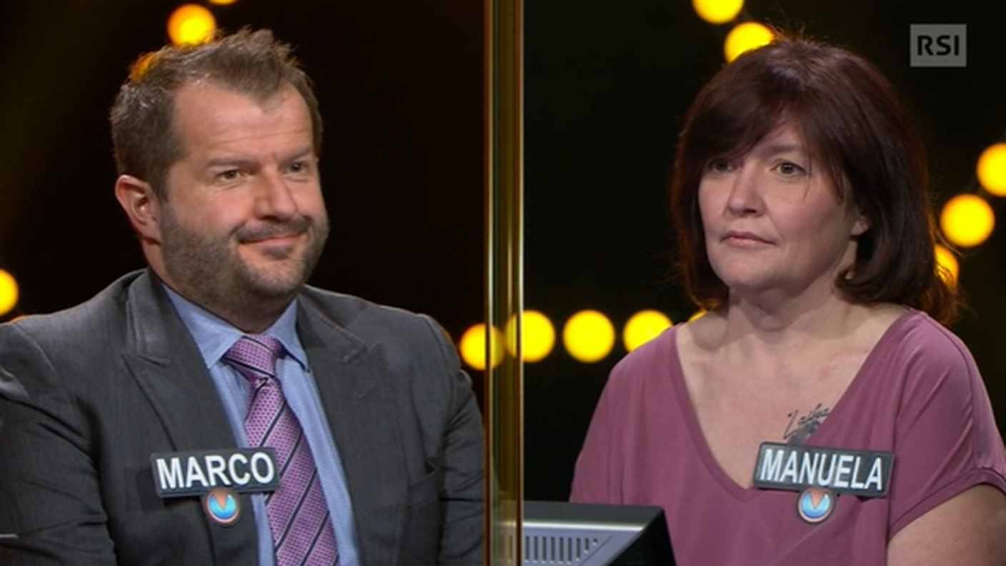 REG. 02.03 Marco vs Manuela