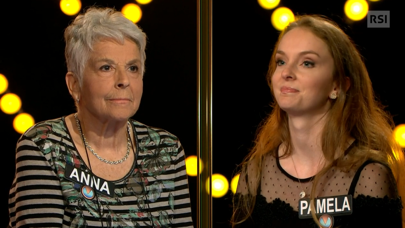 REG. 10.06 Anna vs Pamela
