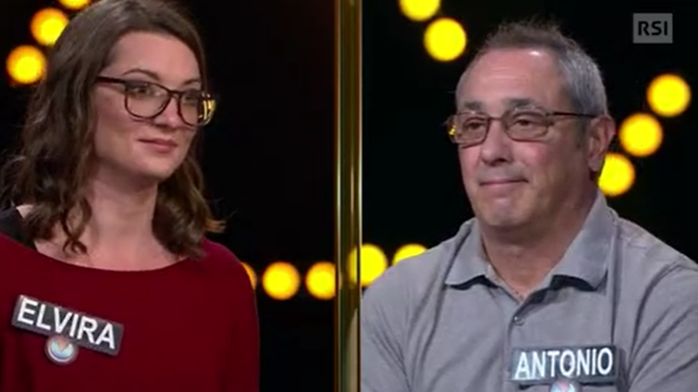 REG. 28.12 Elvira vs Antonio