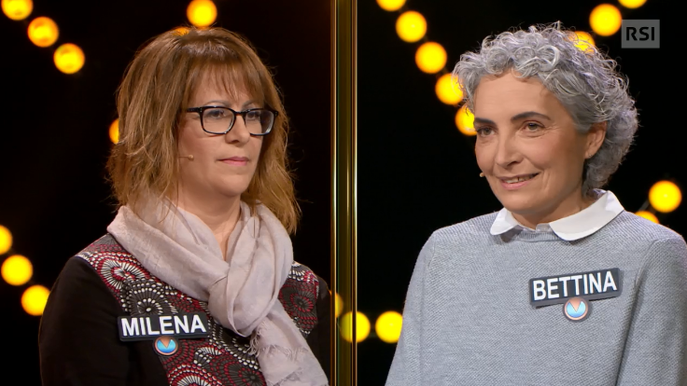 REG. 14.01.20 Milena vs Bettina