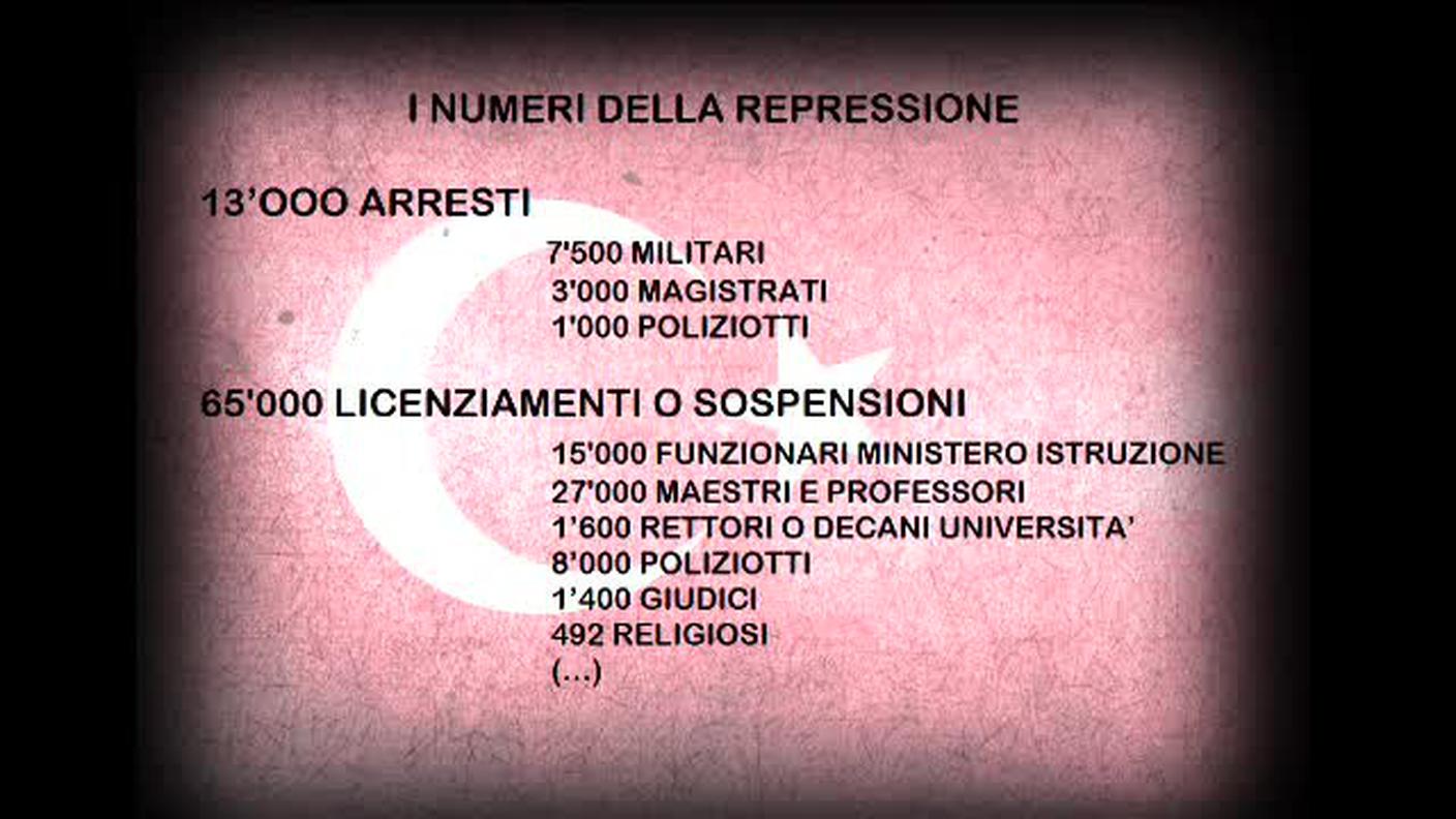 60 MINUTI ESTATE  [La2] 2016-07-25 21:00:00