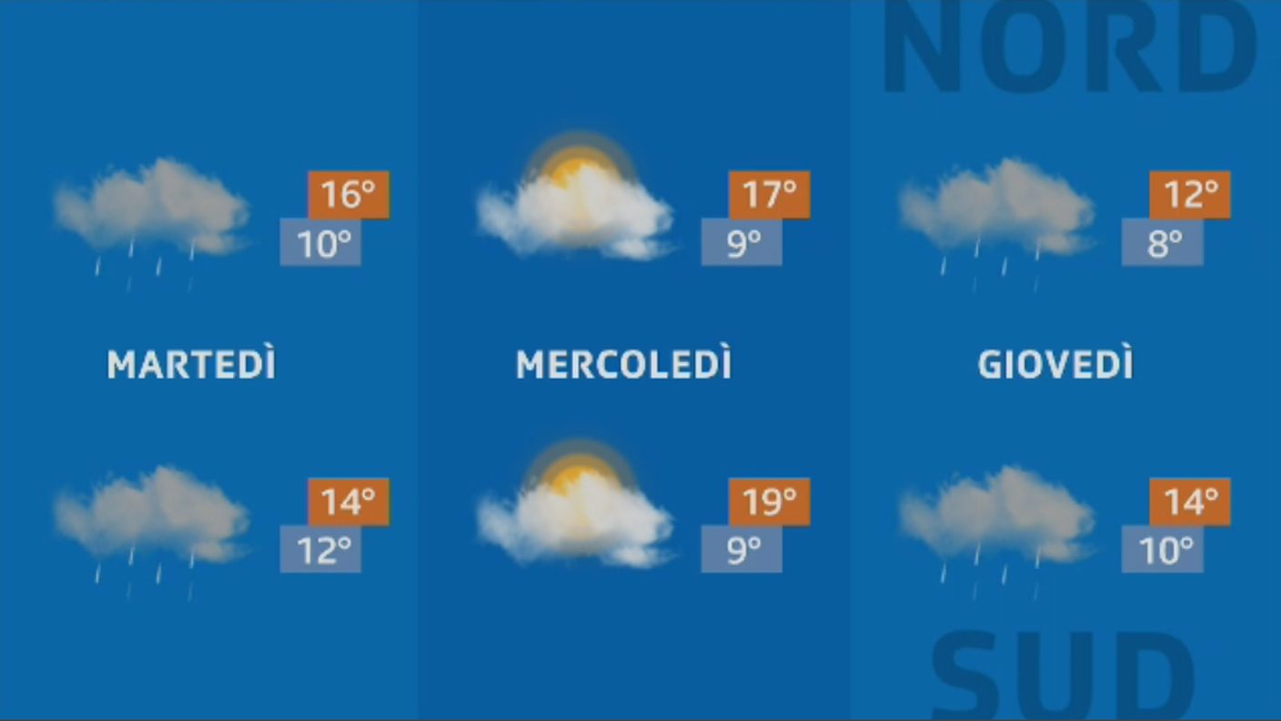Meteo.PNG