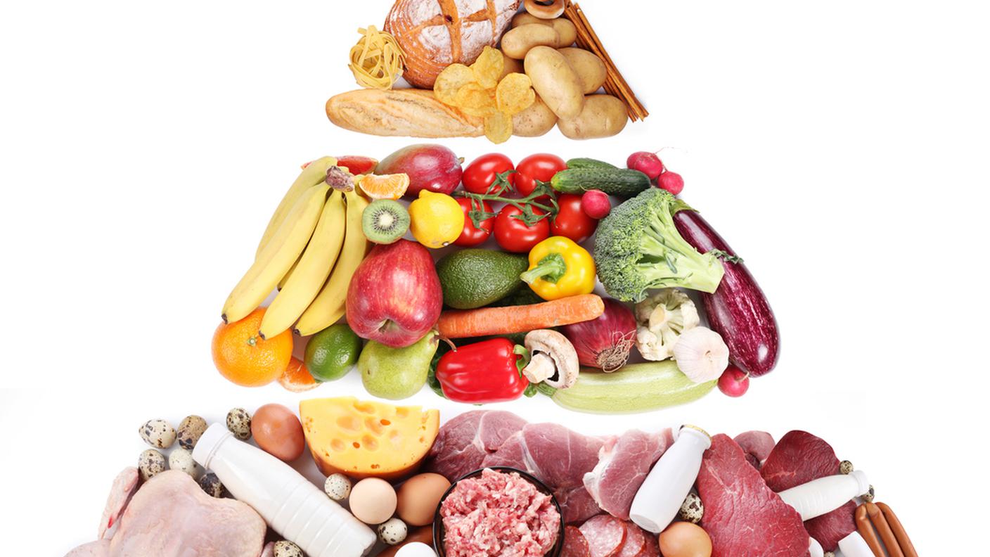 piramide alimentare USA