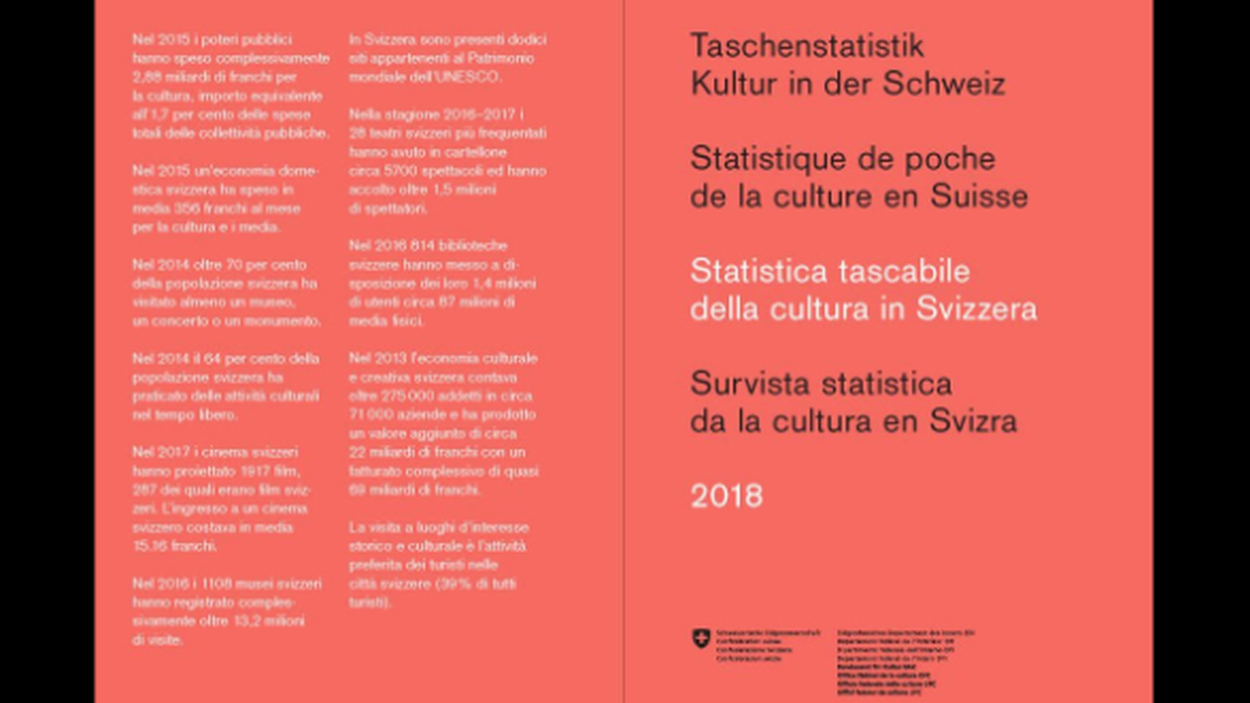 Quinta edizione della «Statistica tascabile della cultura in Svizzera»