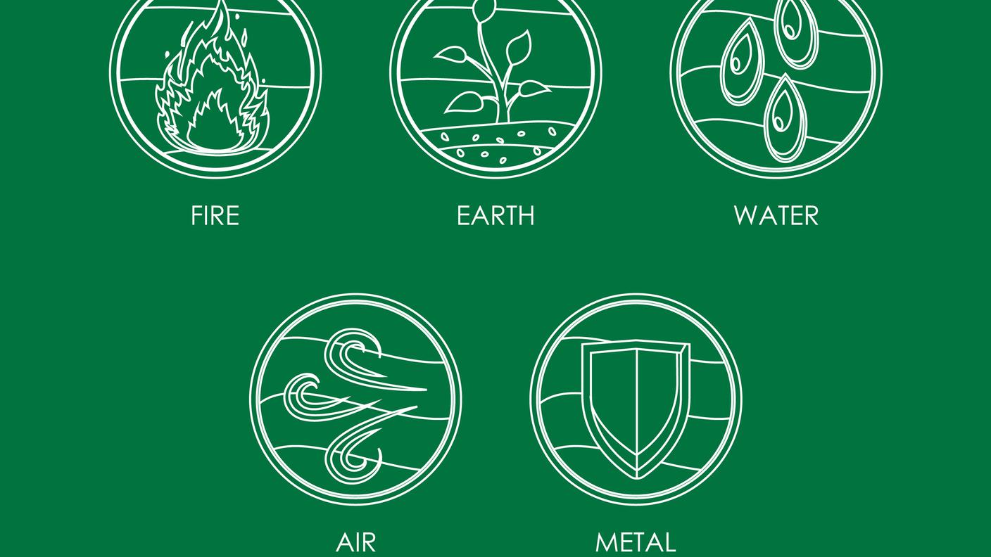 i 5 elementi della natura