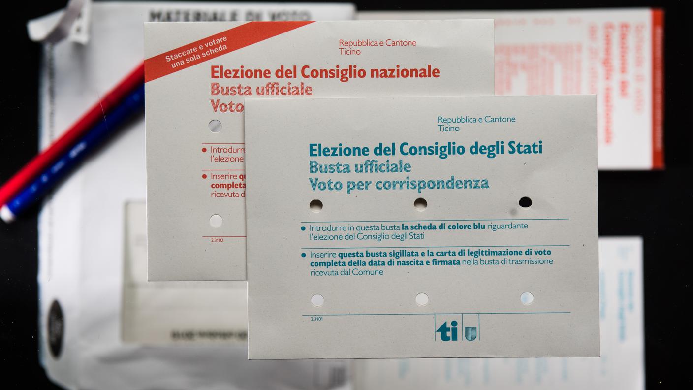 Votazioni 2019