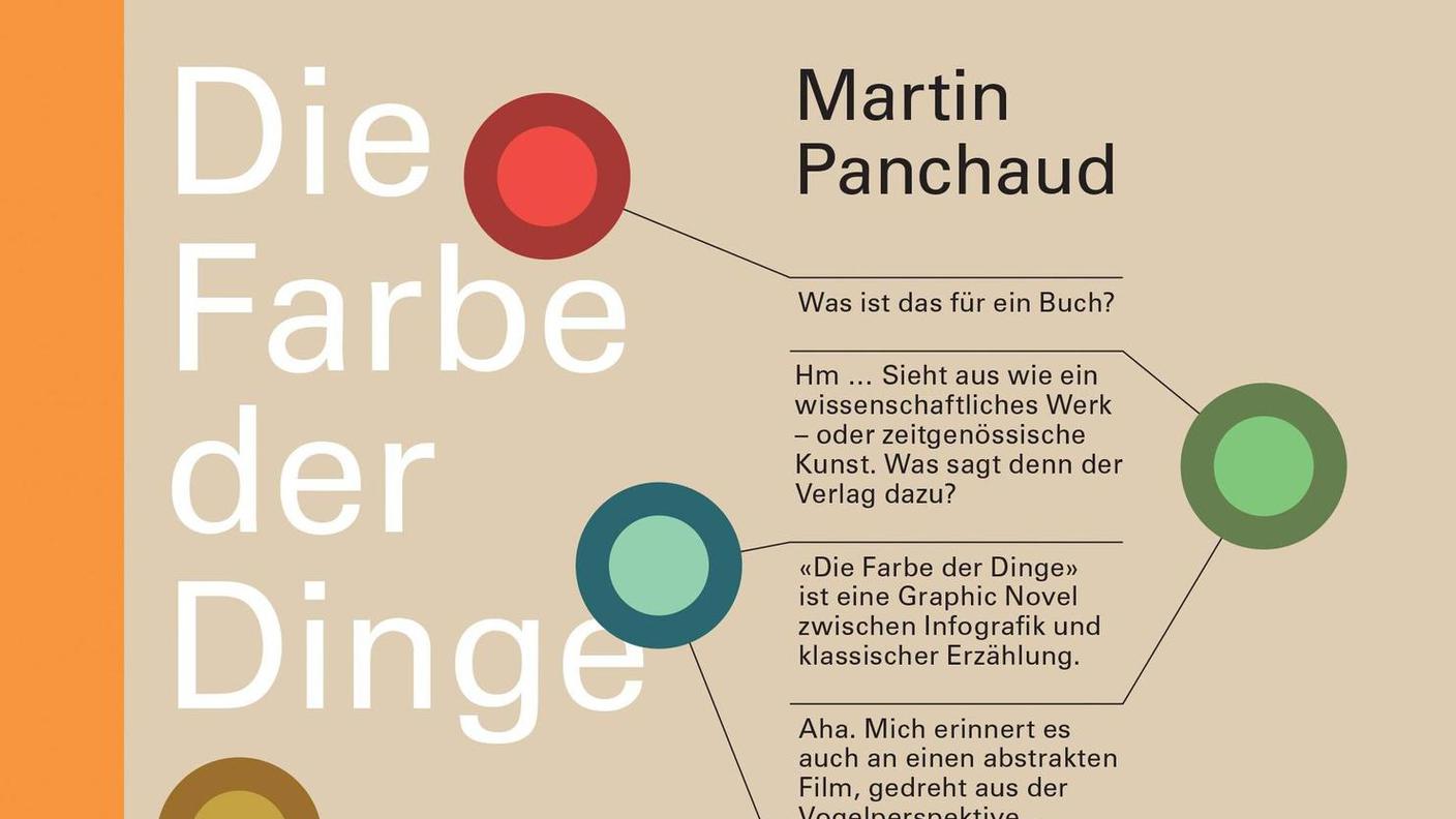 "Die Farbe der Dinge" di Martin Panchaud; Edition Moderne (dettaglio copertina)