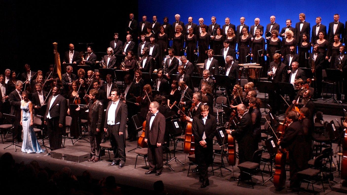 Sinfonieorchester Basel