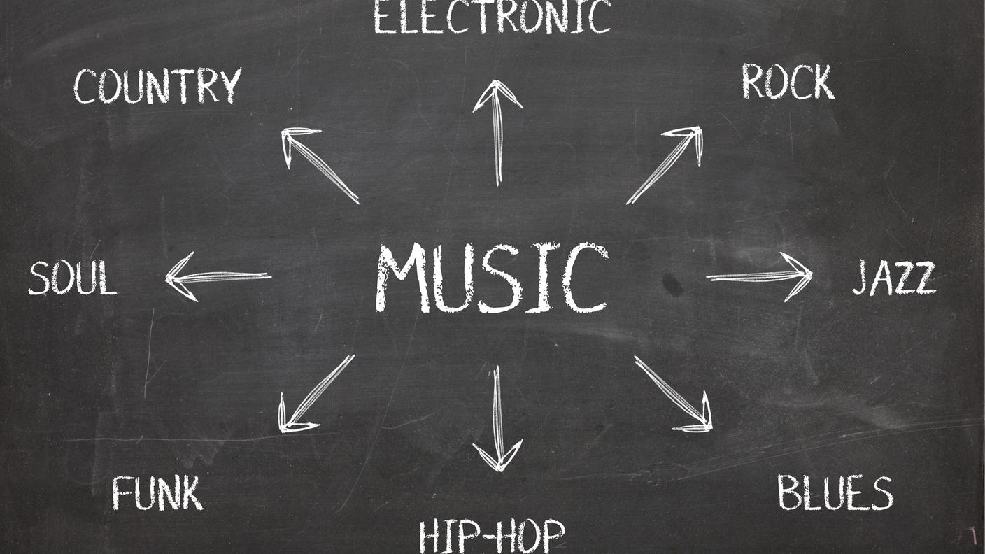 Generi musicali 
