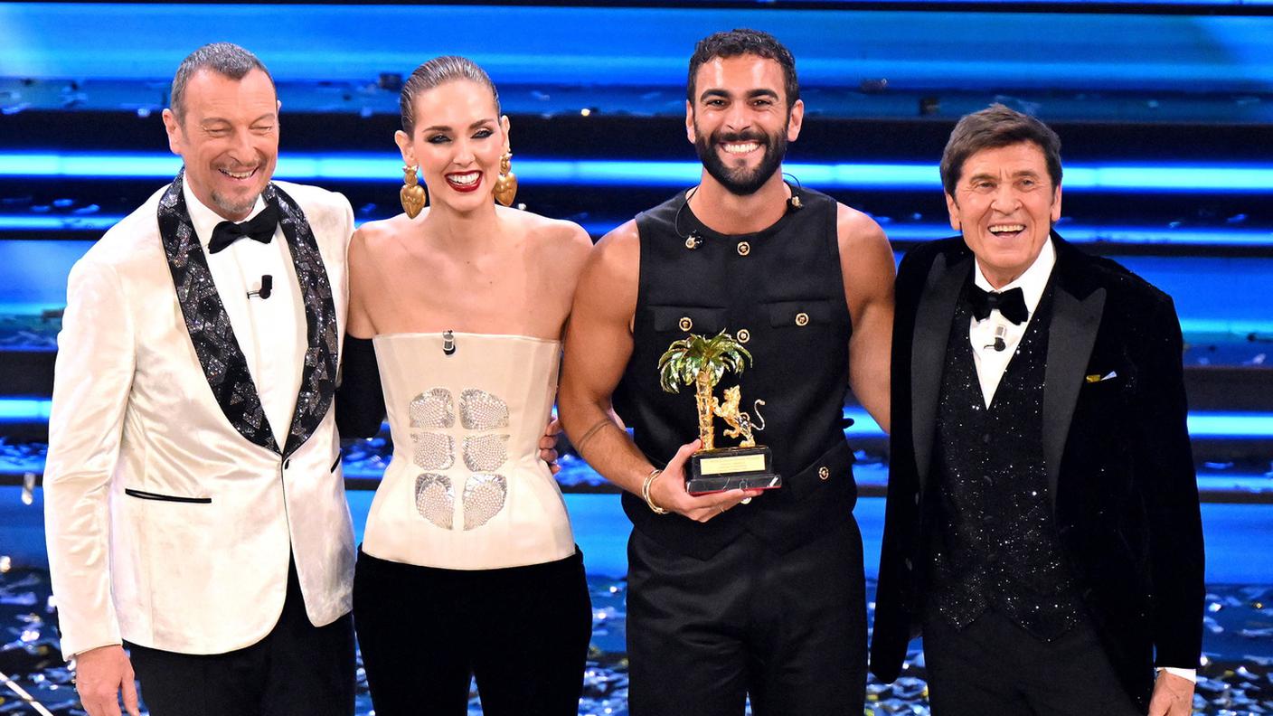 Sanremo 2023
