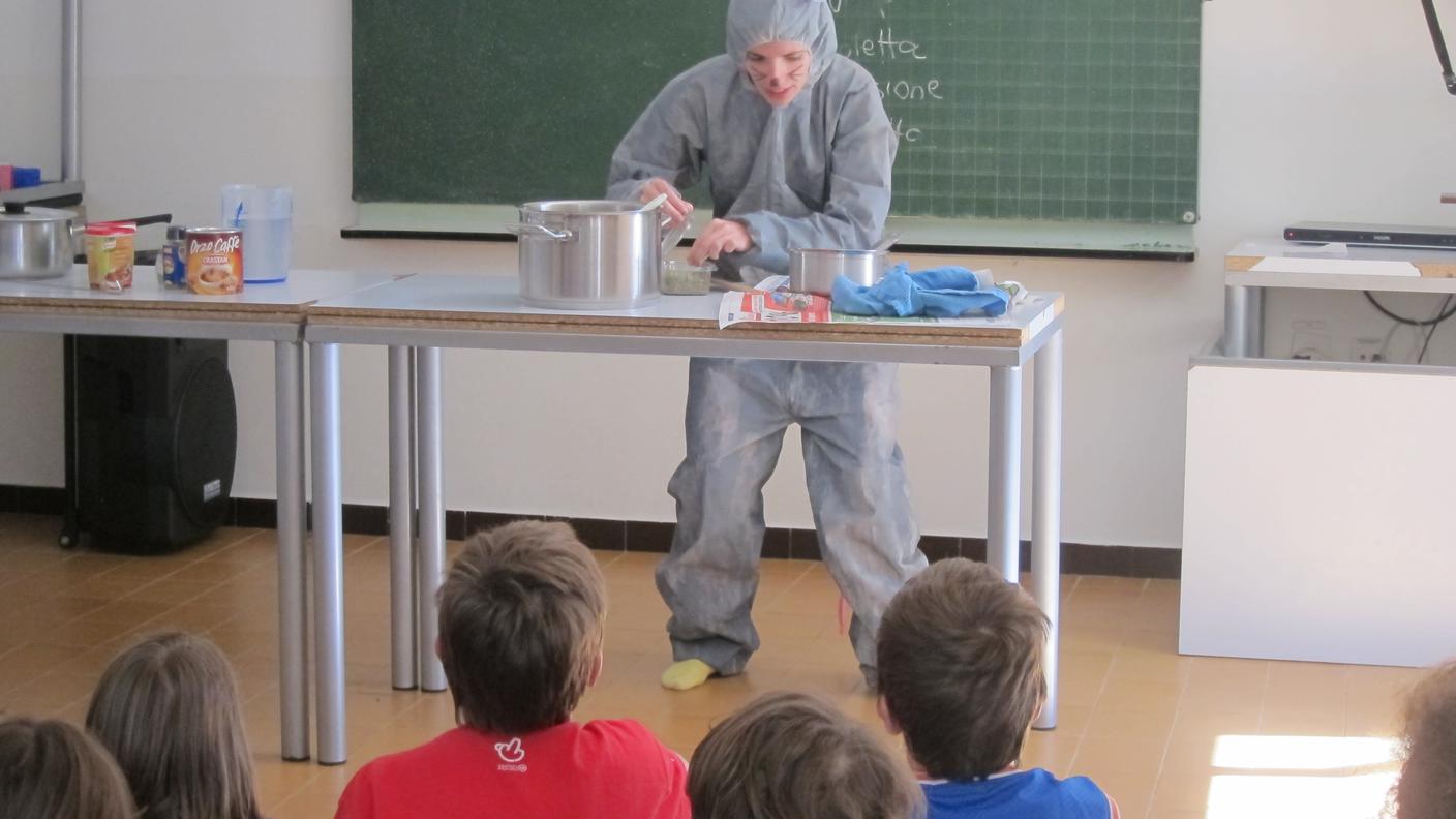 Azione Cattolica Ticinese - Settore Ragazzi