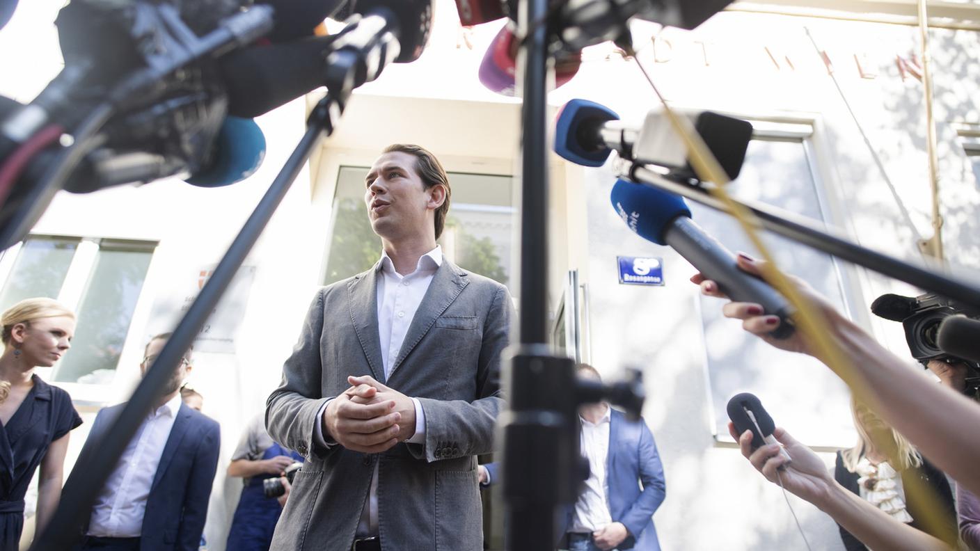 Sebastian Kurz