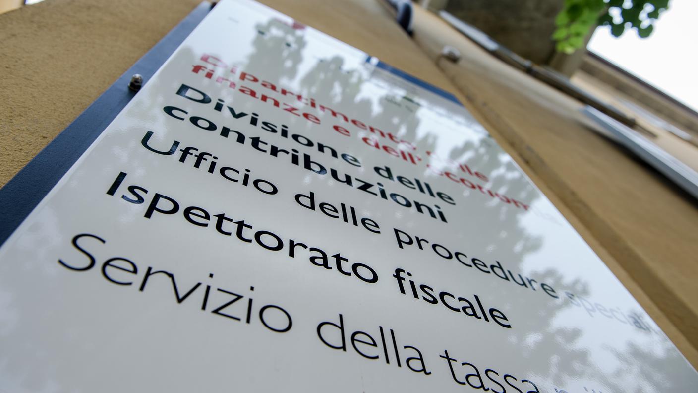 Ispettorato fiscale, Divisione delle contribuzioni, globalisti
