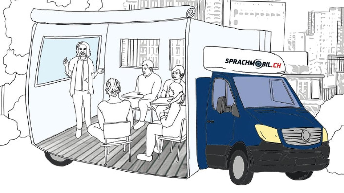 Il furgone SPRACHMOBIL