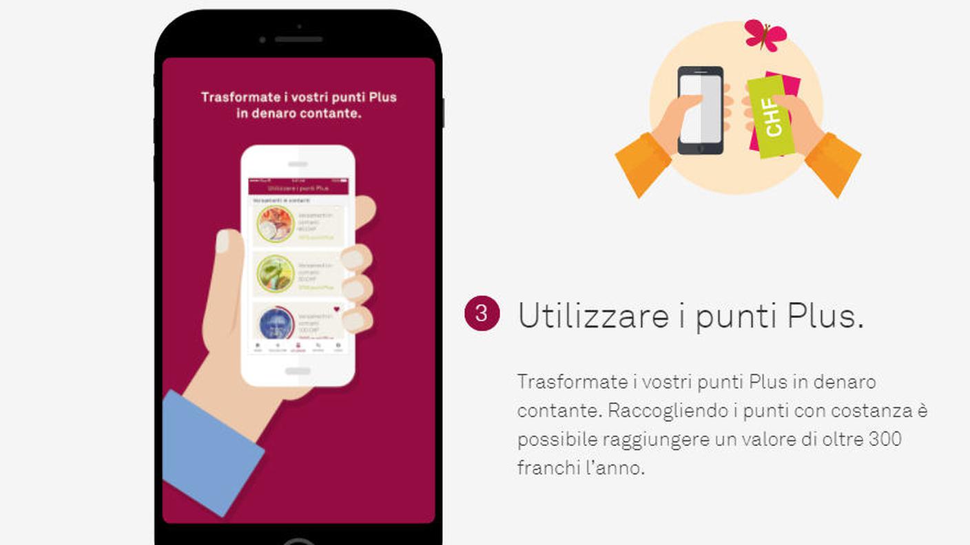 App Helsana
