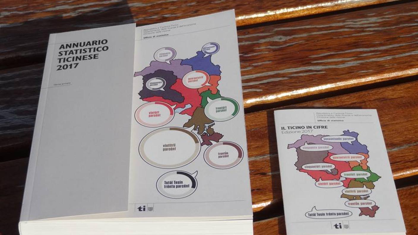 Il dialetto parlato da un terzo dei ticinesi… tra presente e passato, Annuario statistico cantonale 2017