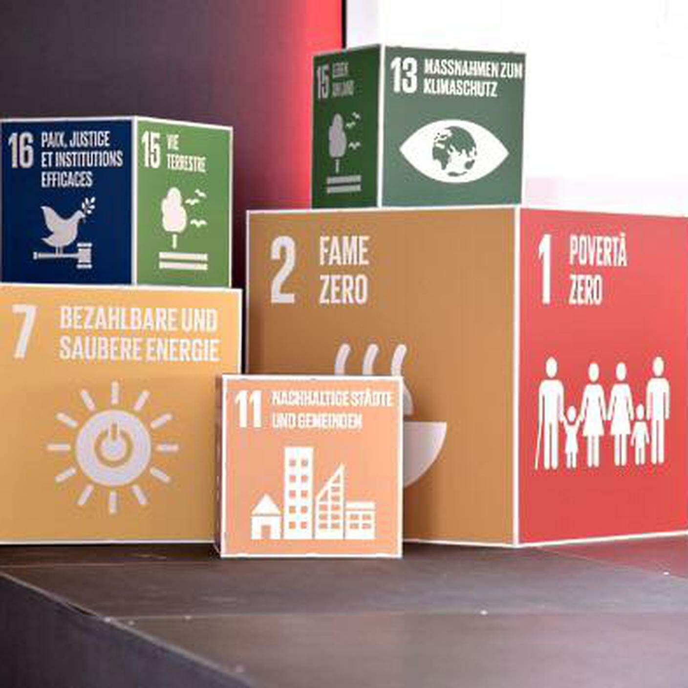 Agenda 2030,  sfide della sostenibilità