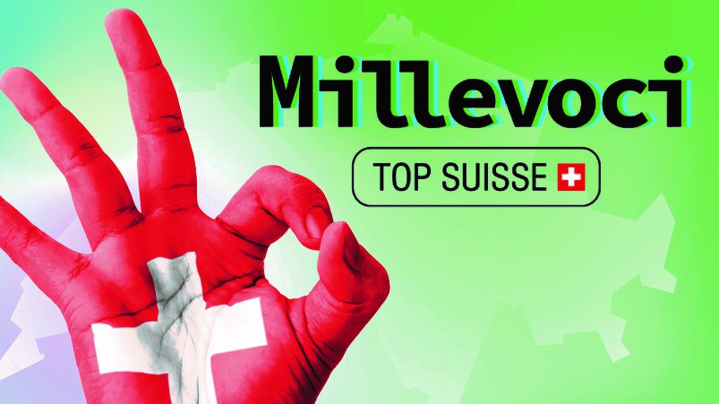 Top Suisse