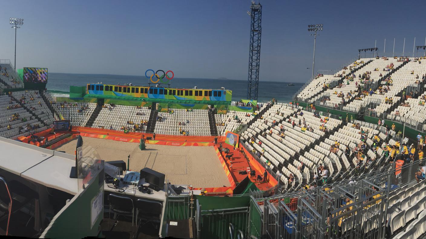 Lo stadio del beachvolley