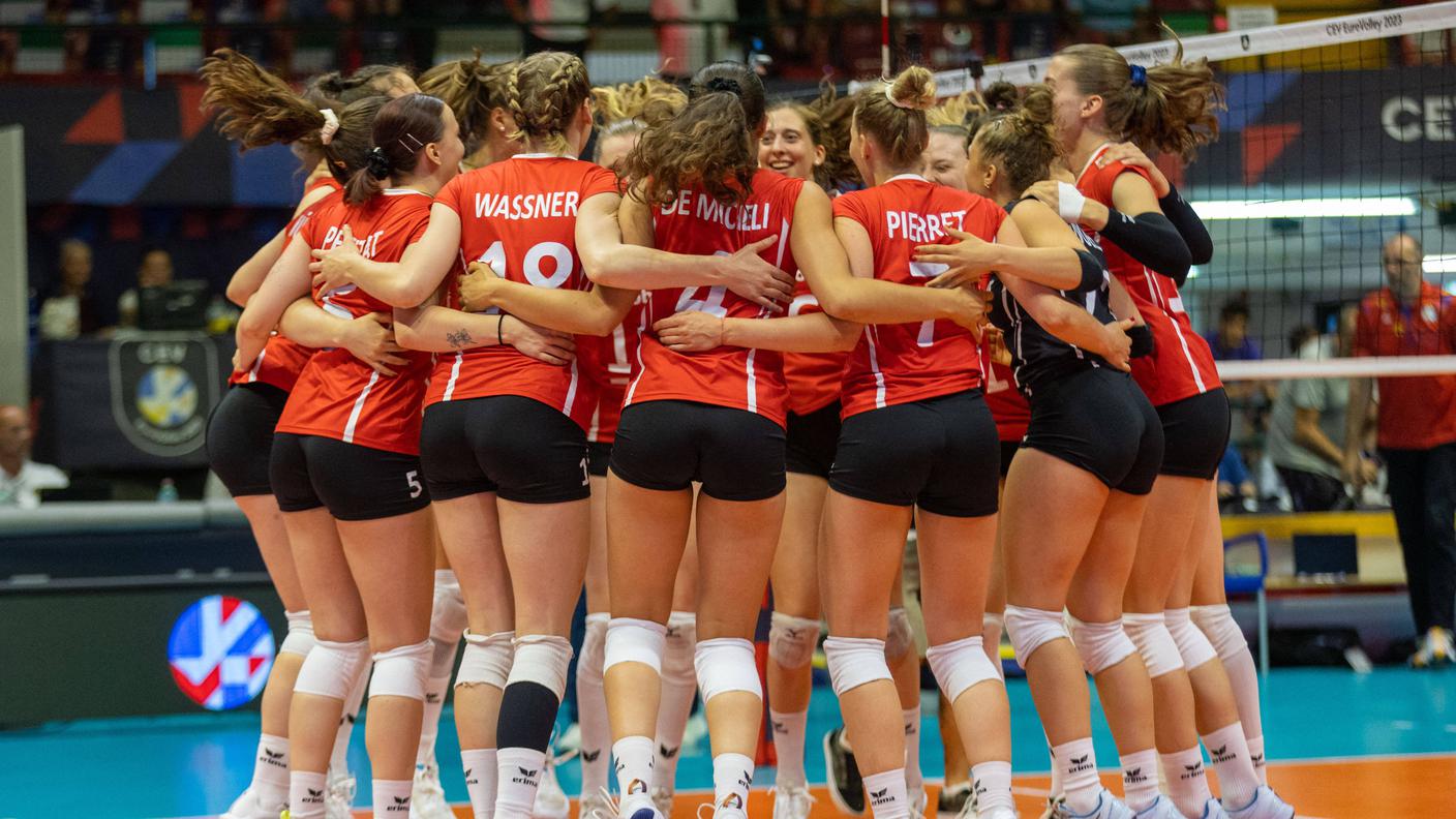 Eurovolley