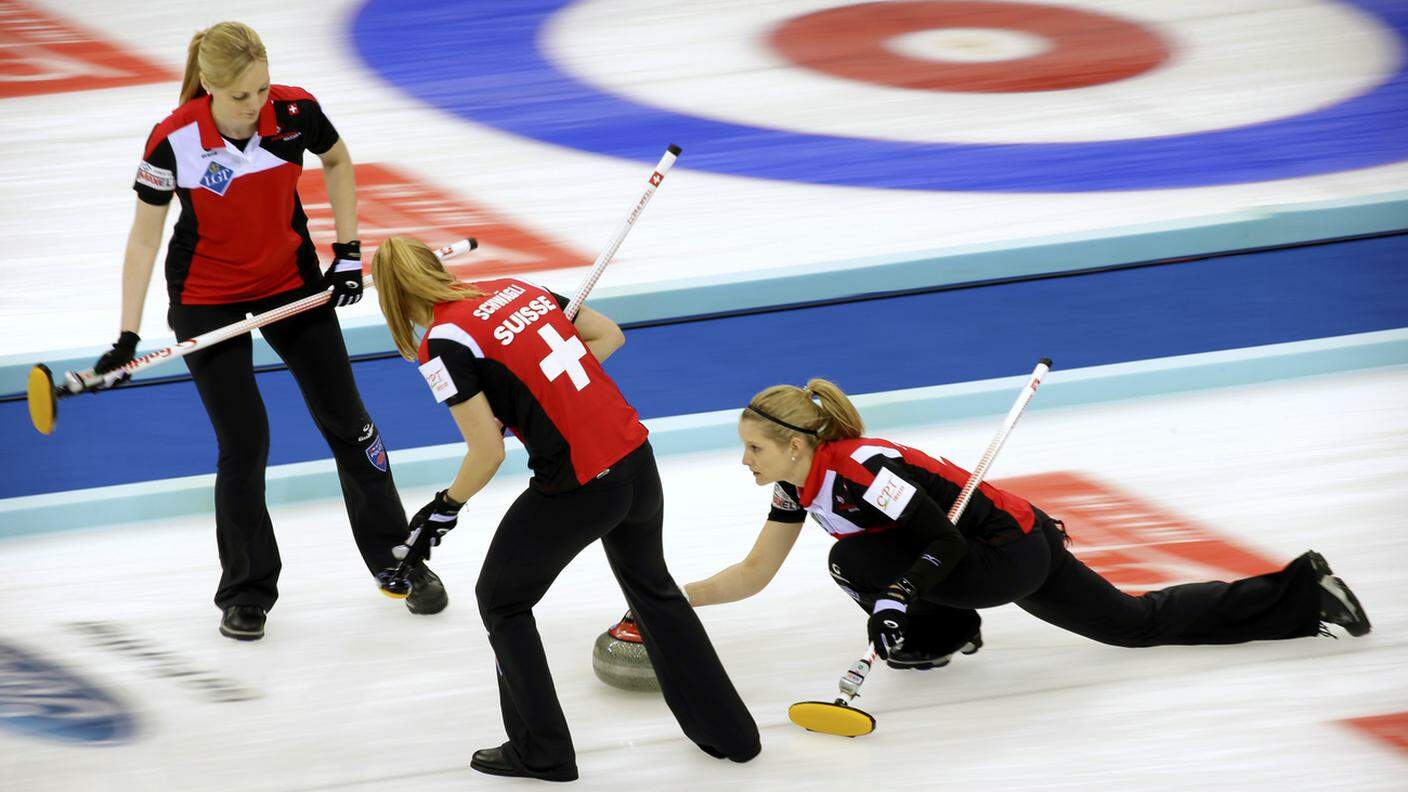 Nazionale svizzera di curling