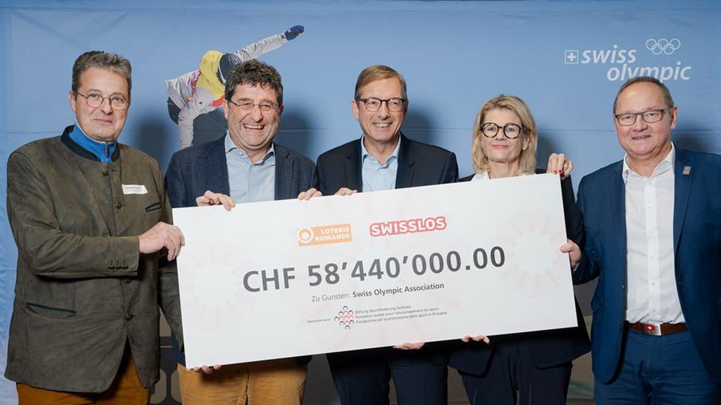 swisslos swiss olympic
