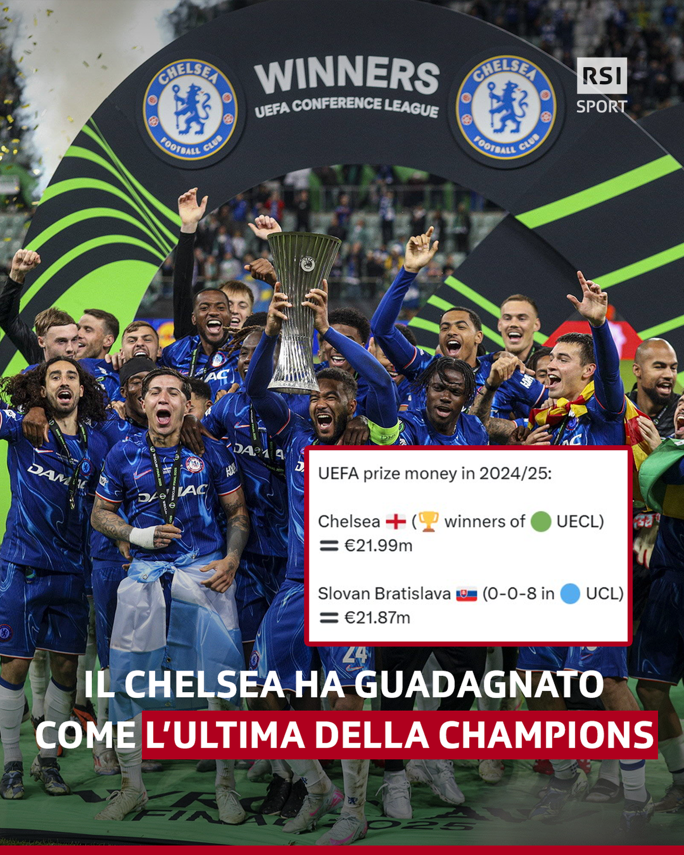 Curiosità2